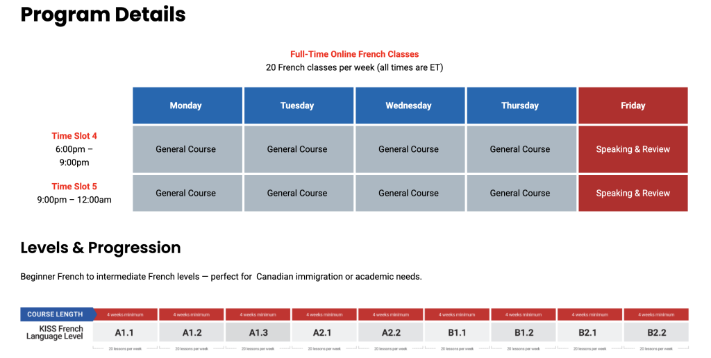 ILAC KISS French 加拿大線上法語課程 程度分級課程x GLC鉅霖留學